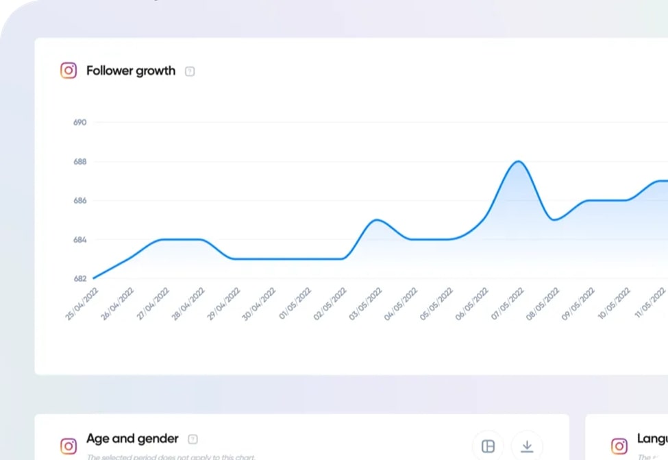 Iconosquare lets you build custom social media analytics dashboards so you can focus on the metrics that matter to you.