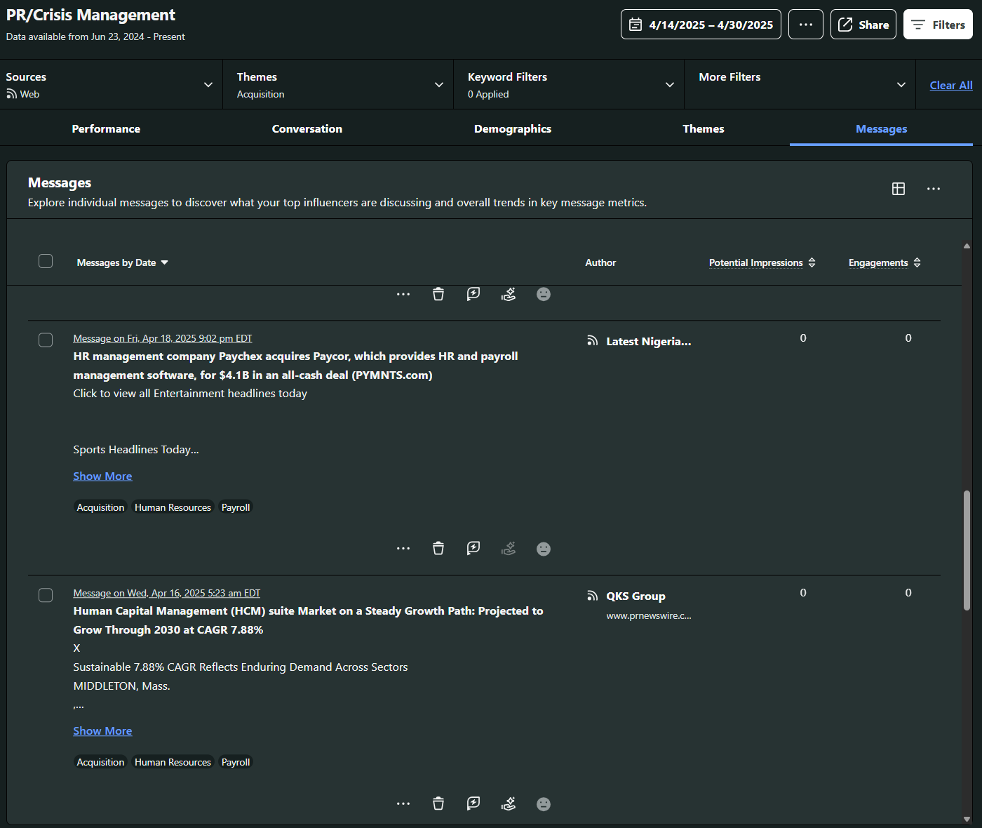 Paychex's Crisis Management in Sprout