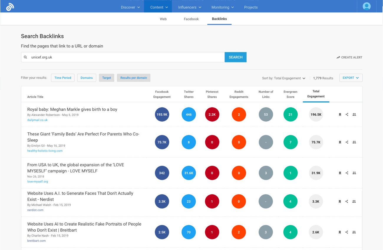 Buzzsumo Search Backlinks dashboard, which helps you understand how each performs, with metrics for performance and engagement.