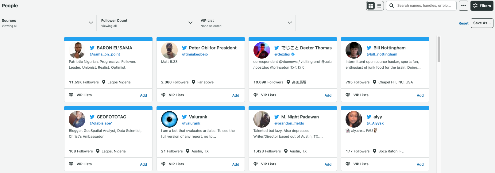 Sprout's People View. Several VIPs are listed on screen. 