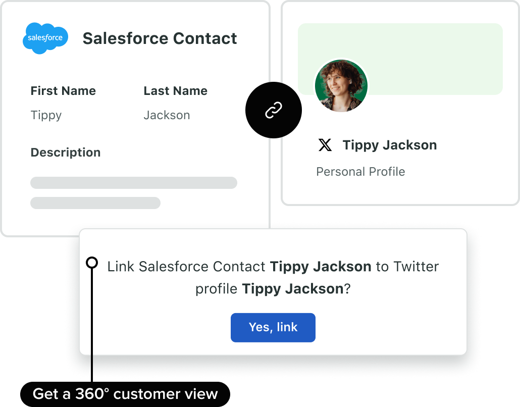 Care by Sprout enables Salesforce users to use Sprout's Salesforce integration to connect social media interactions with more data and insights for a full 360 customer view.